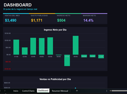 PLANTILLA EXCEL PARA CALCULAR GANANCIA