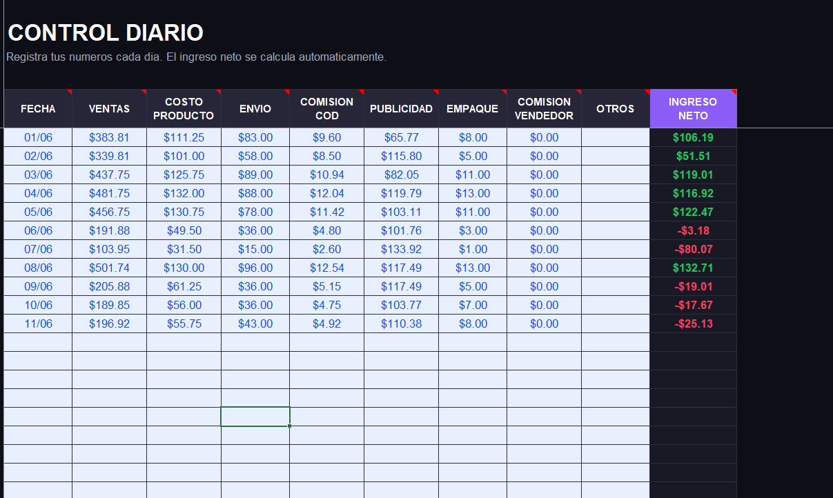 PLANTILLA EXCEL PARA CALCULAR GANANCIA