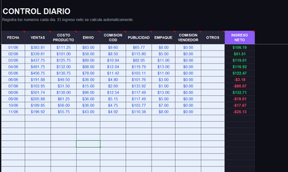 PLANTILLA EXCEL PARA CALCULAR GANANCIA