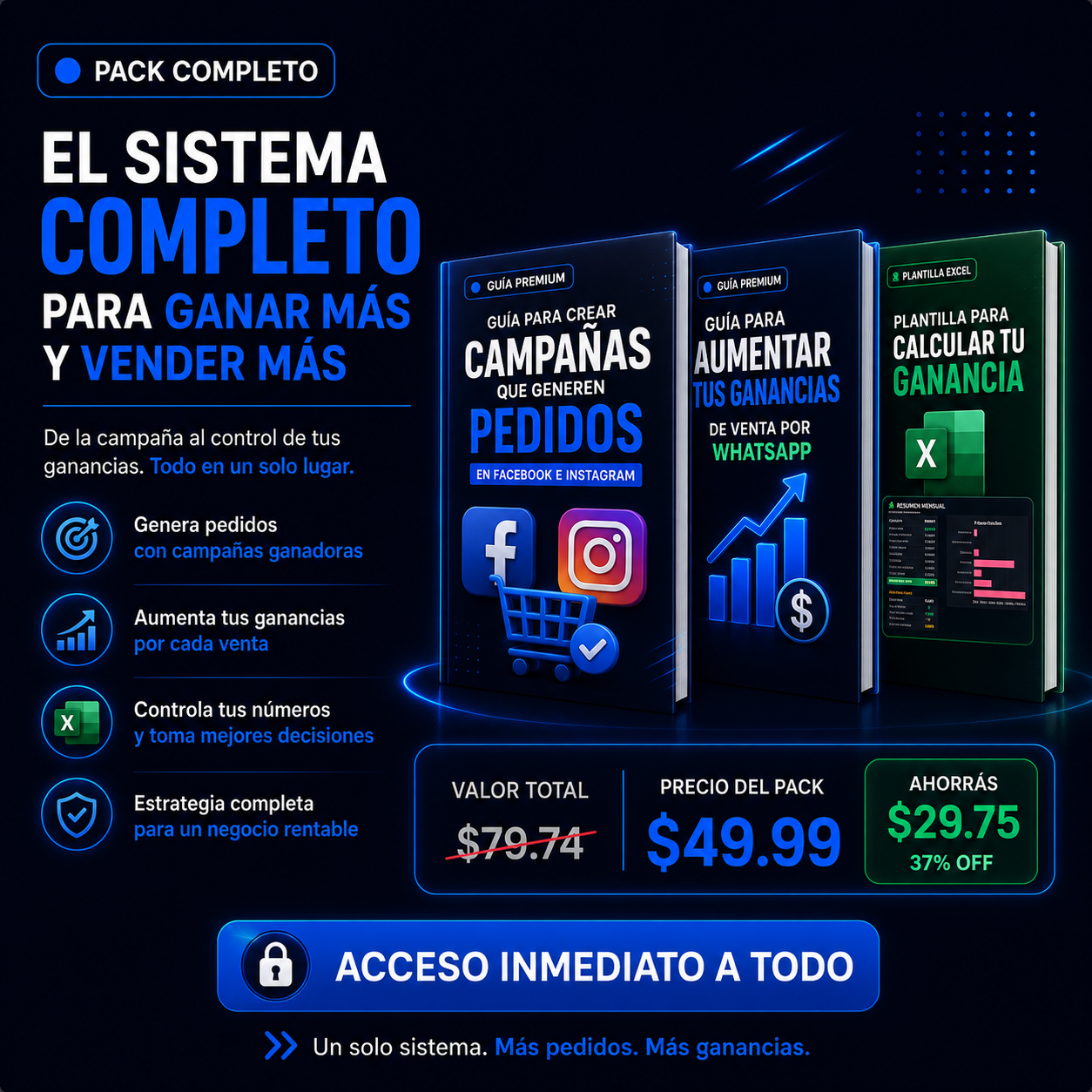 PACK COMPLETO: El Sistema para tener más pedidos y aumentar tus ganancias con FACEBOOK ADS